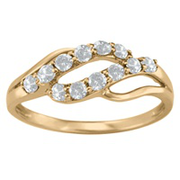 842 / 852 Keepsake Personalized Abundant Mothers Birthstone Ring