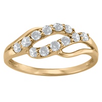 842 / 852 Keepsake Personalized Abundant Mothers Birthstone Ring